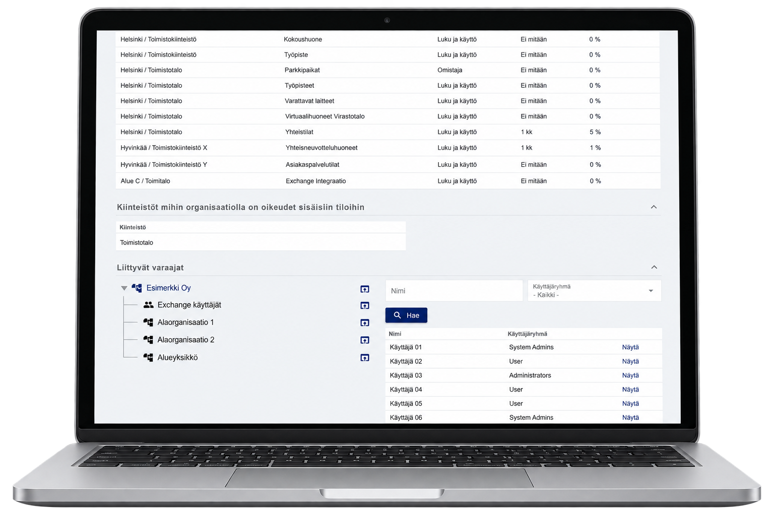 An anonymised Finnish Timeworks demonstration view on a laptop screen, showing resource permissions, an organizational hierarchy and user groups.